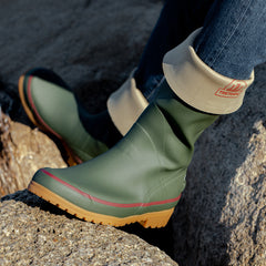 Tretorn Green Sarek 72 Rubber Boots Model